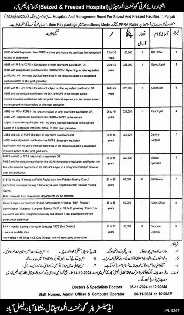 Latest Government Al Hamd Hospital Jobs Faisalabad