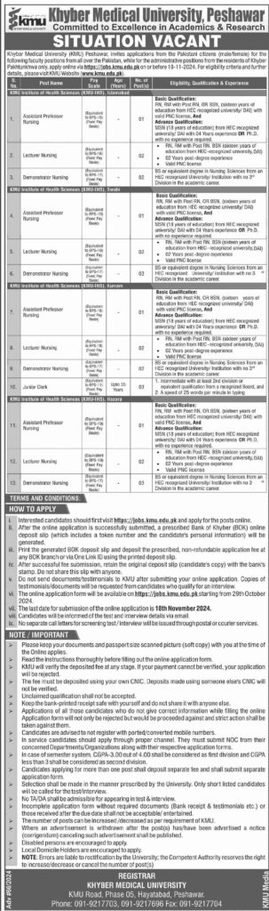 Latest Khyber Medical University Peshawar Jobs