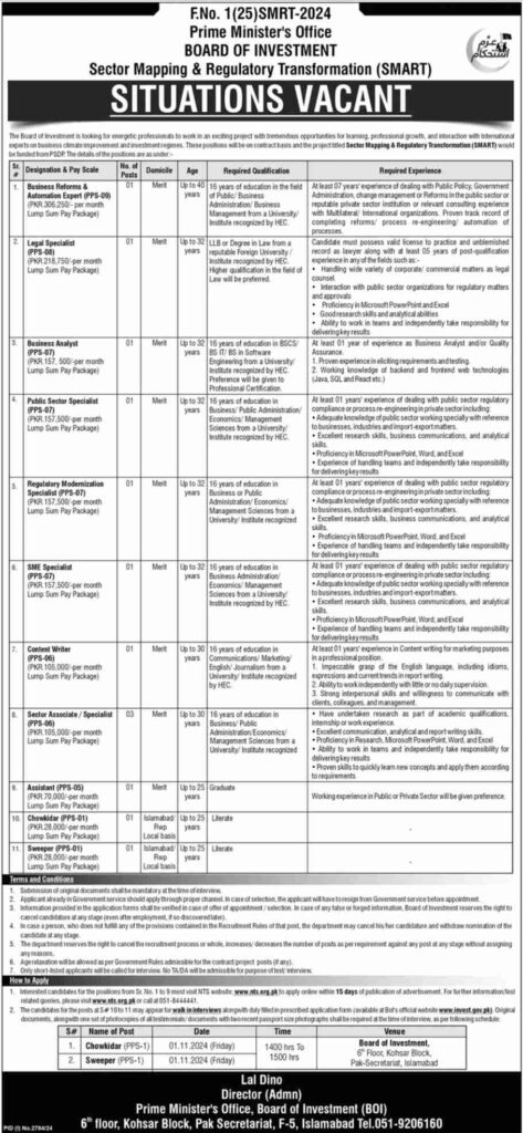 Latest Prime Minister Office Jobs In Islamabad