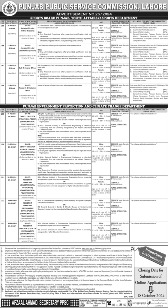 PPSC Advertisement No 25 Jobs 2024