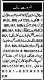 Teaching Jobs At Muslim Schools Colleges In Multan