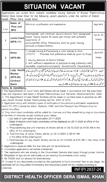 Lady Health Worker Jobs In Dera Ismail Khan