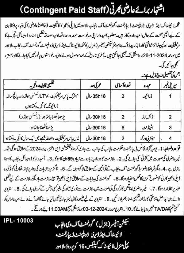 Latest Attendant And Driving Jobs In Lahore