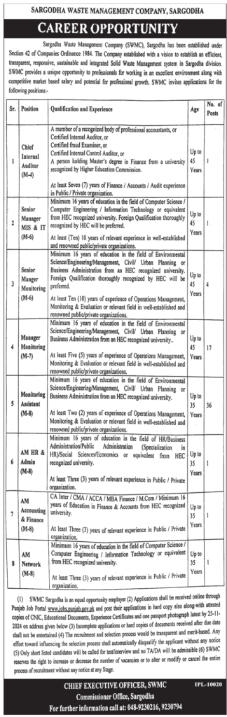 Latest Monitoring Assistant Jobs In Sargodha