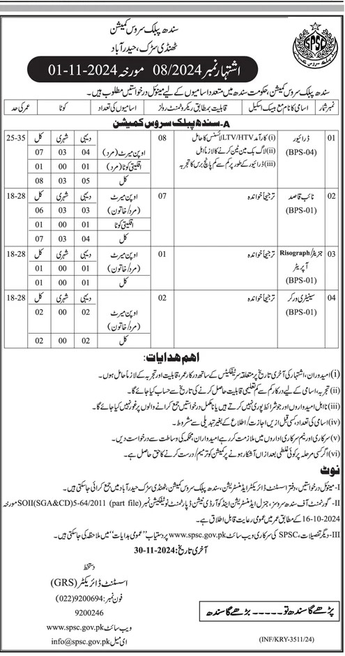 Latest Sindh Public Service Commission Jobs