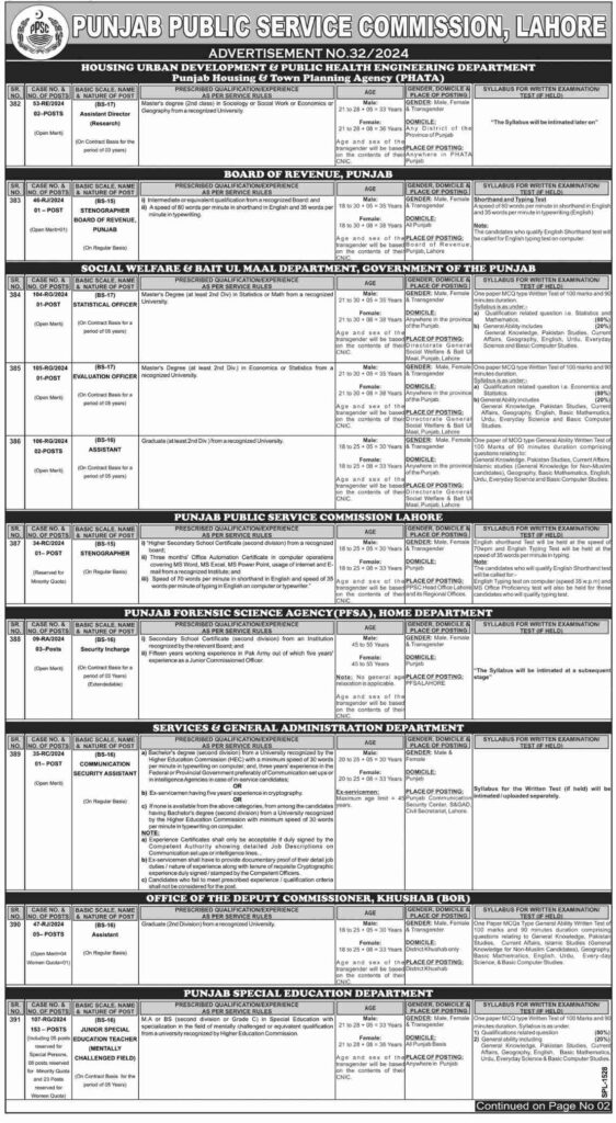 PPSC Assistant BS 16 Jobs