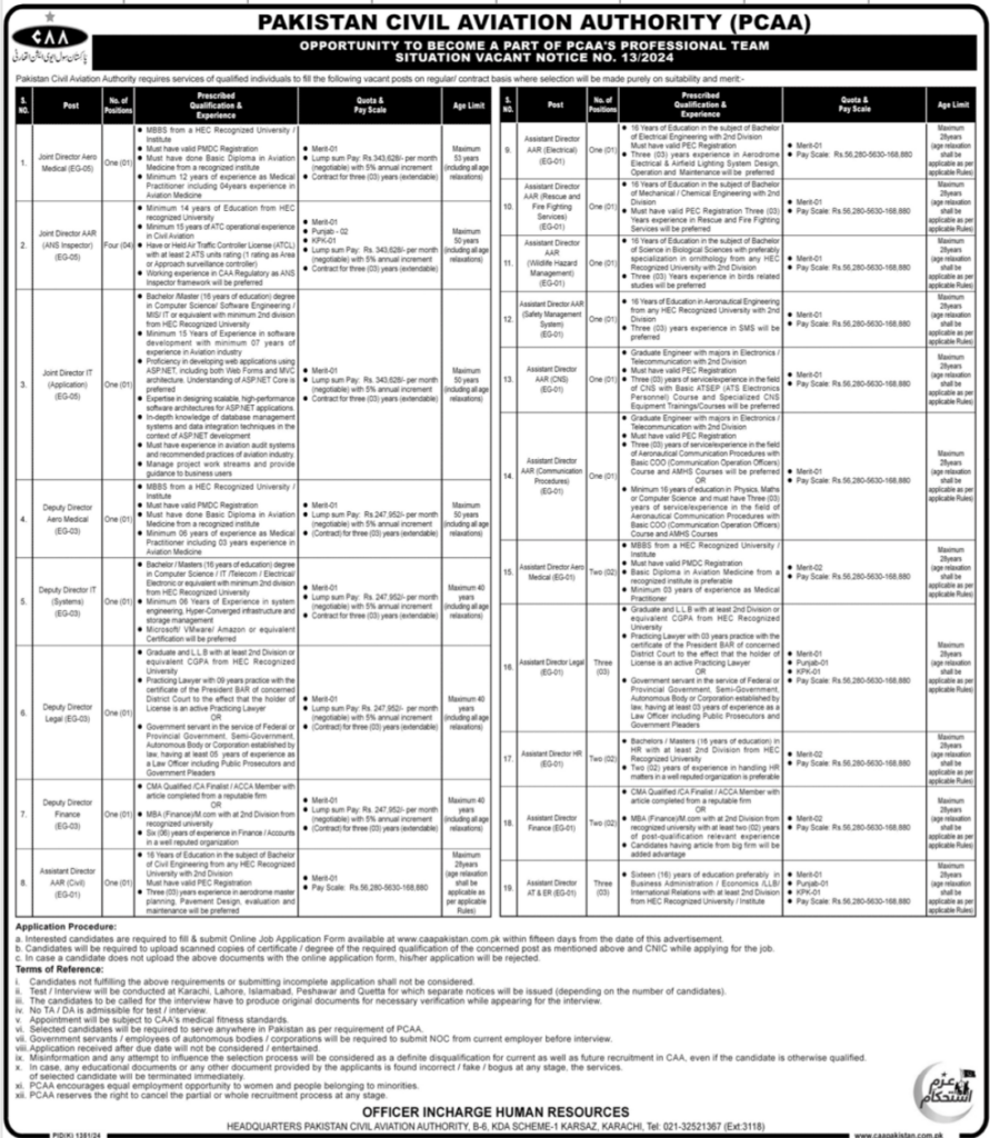 Vacant Positions At Pakistan Civil Aviation Authority