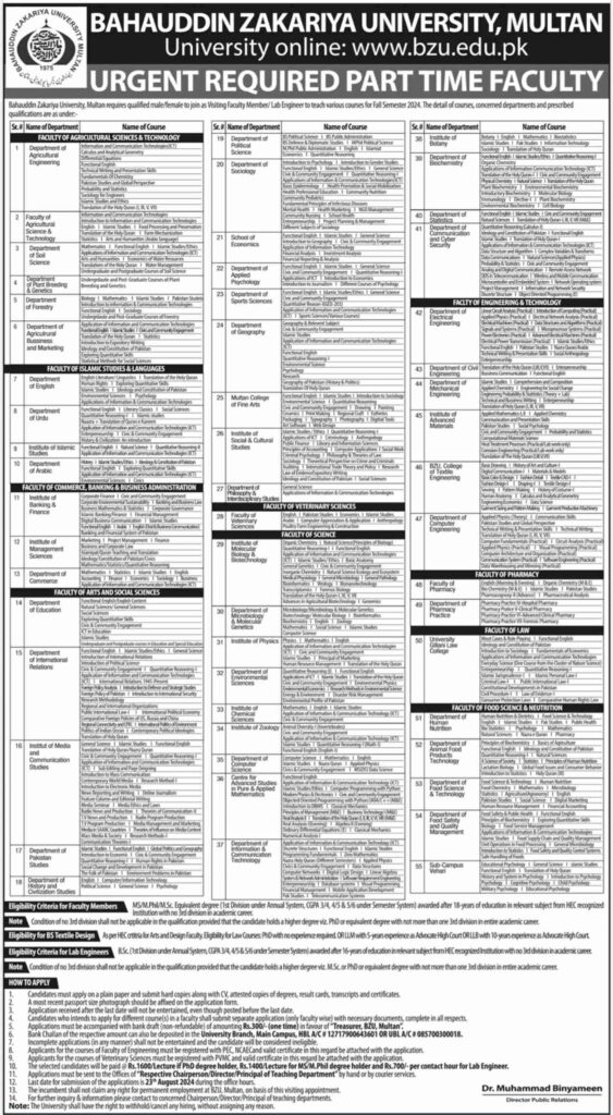 Latest Bahauddin Zakariya University Multan Jobs