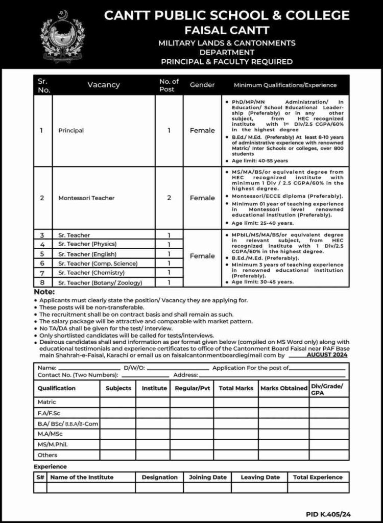 Latest Cantt Public School & College Education Jobs