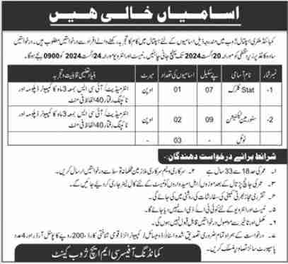 Latest Combined Military Hospital Management Jobs