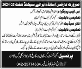 Latest Government Graduate College Boys Jobs