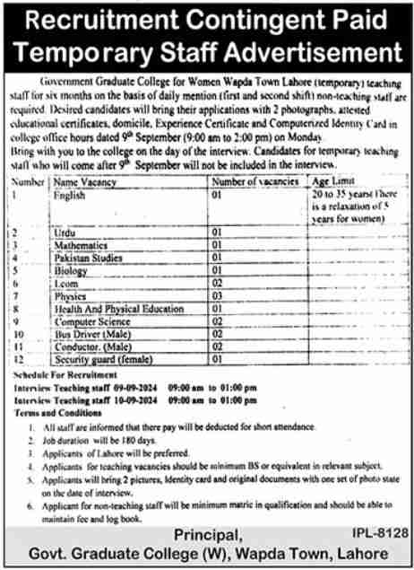 Latest Government Graduate College Jobs Lahore