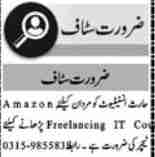 Latest Haris Institute Education Jobs