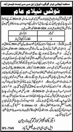 Latest Irrigation Department Jobs Faisalabad