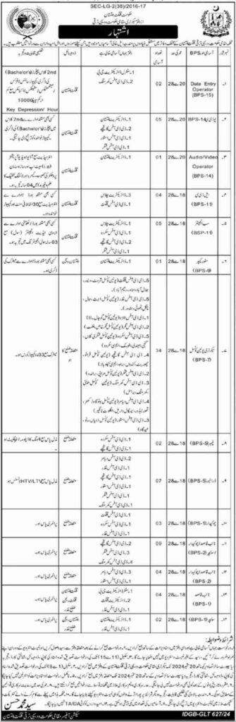 Latest Local Government and Rural Development Jobs