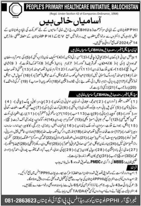 Latest PPHI Sindh Medical Jobs Barkhan