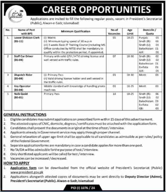 Latest President Secretariat Public Aiwan e Sadr Jobs