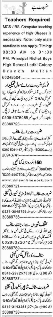 Latest Private Company Management Jobs Multan