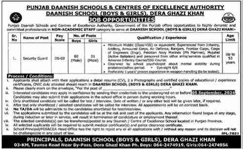 Latest Punjab Danish Schools Security Jobs