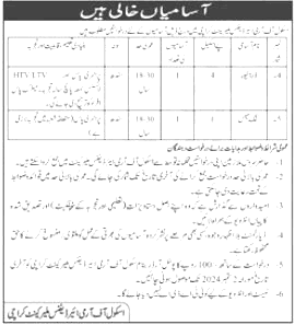 Latest School of Army Air Defence Jobs