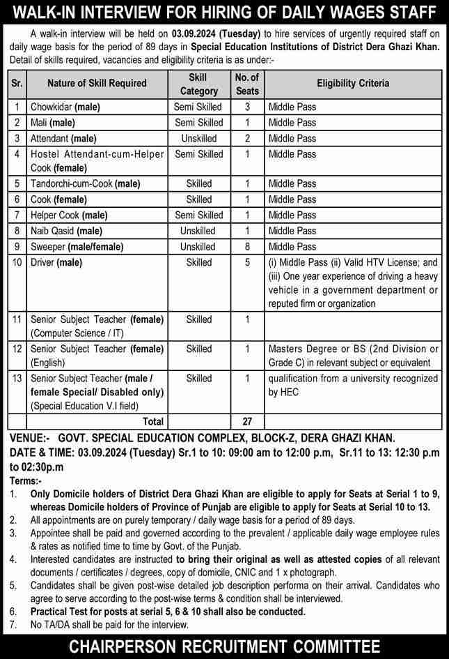 Latest Special Education Institution Jobs