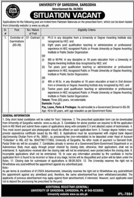 Latest University of Sargodha Jobs