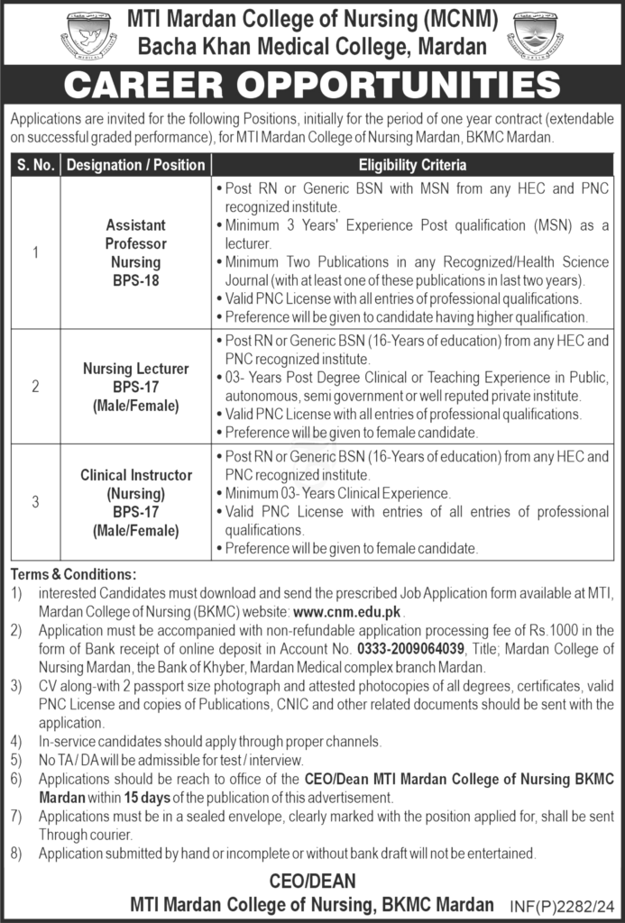 Bacha Khan Medical College Jobs