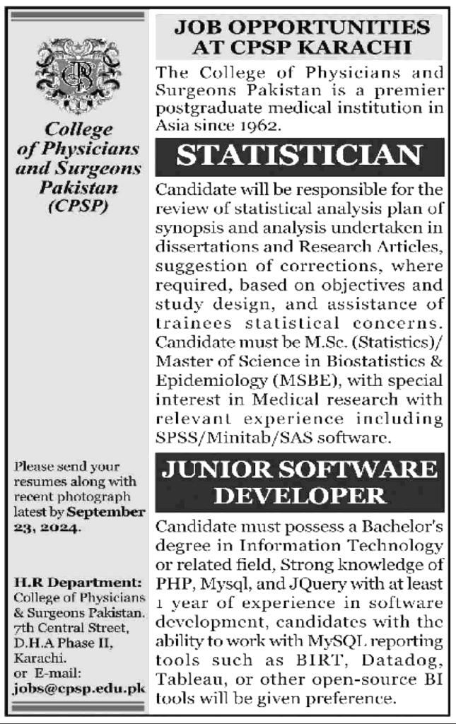 College of Physicians and Surgeons Pakistan Jobs