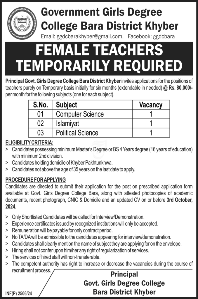 Female Teaching Jobs In Khyber