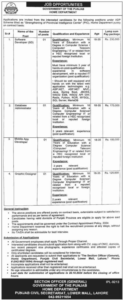 Graphic Designer Jobs in Lahore