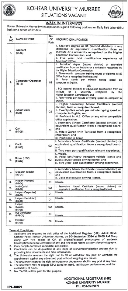 Interviews Jobs At Kohsar University Murree