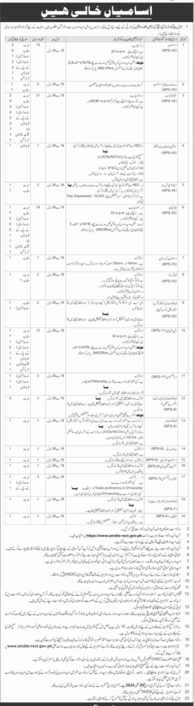 LDC UDC & Stenotypist Jobs in GHQ Rawalpindi