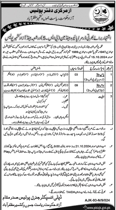 Latest AJK Police Management Jobs Muzaffarabad