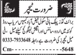 Latest Teaching Jobs In Quetta