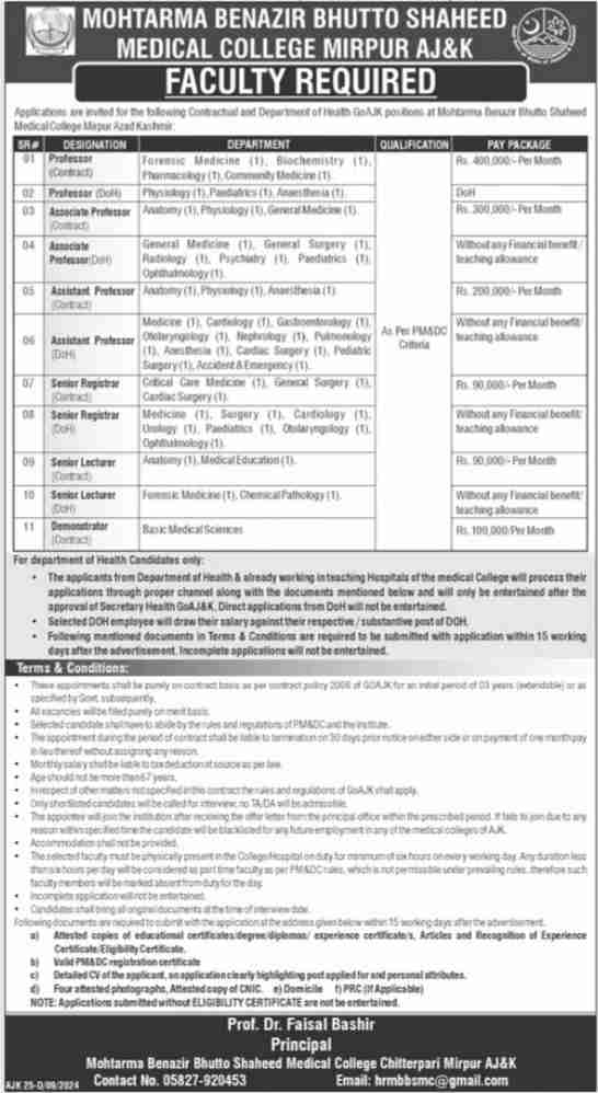 Mohtarma Benazir Bhutto Shaheed Medical College Jobs