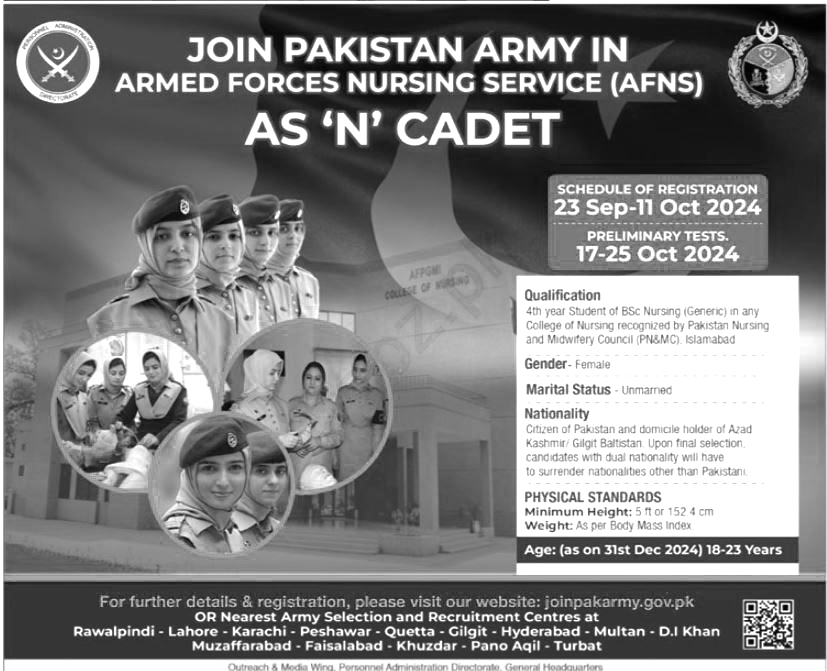 Nursing Services Jobs in Pak Army