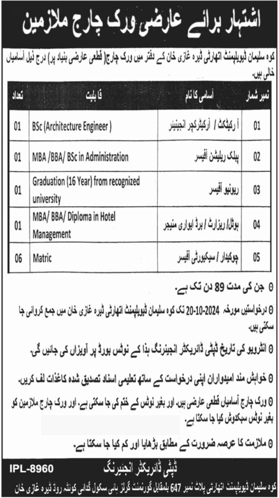 Security Officer & Chowkidar Jobs in DG Khan