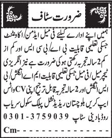 Balochistan Residential Public School Jobs Quetta