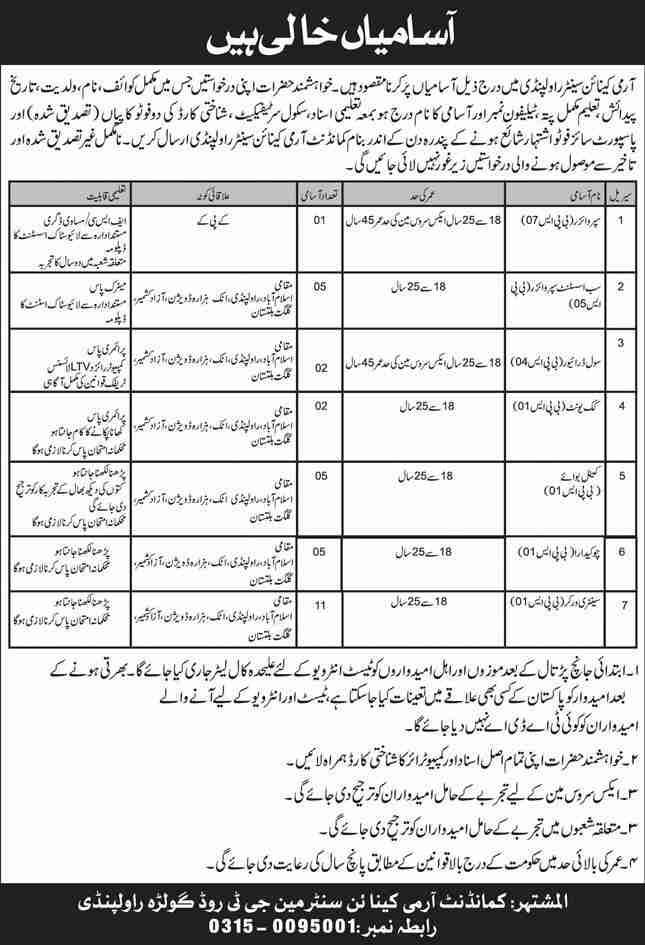 Latest Army Canine Center Jobs Rawalpindi