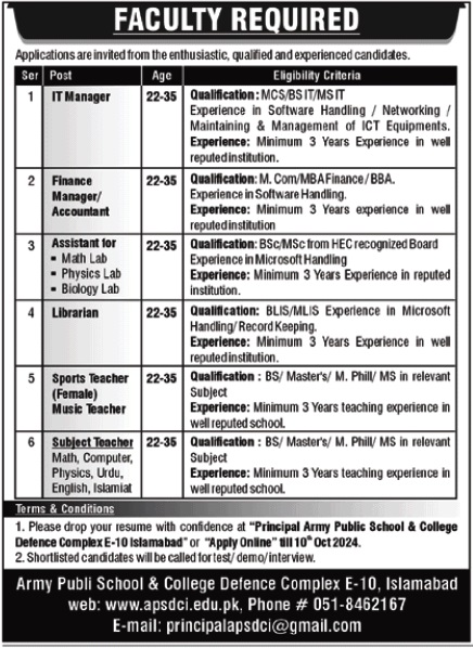 Latest Army Public School & College Jobs Islamabad