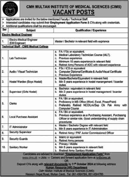 Latest CMH Multan Institute of Medical Sciences Jobs