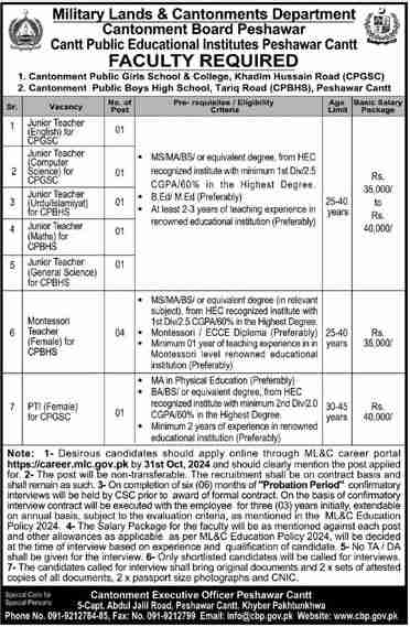 Latest Cantt Public Institute Jobs Peshawar