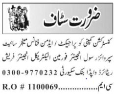 Latest Construction Company Jobs In Lahore