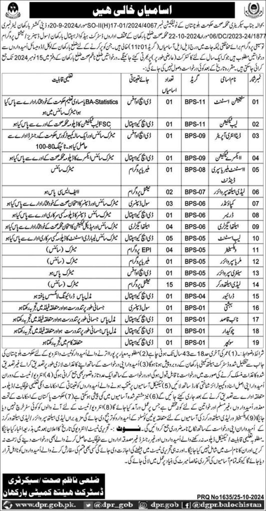 Latest Health Department Jobs Barkhan