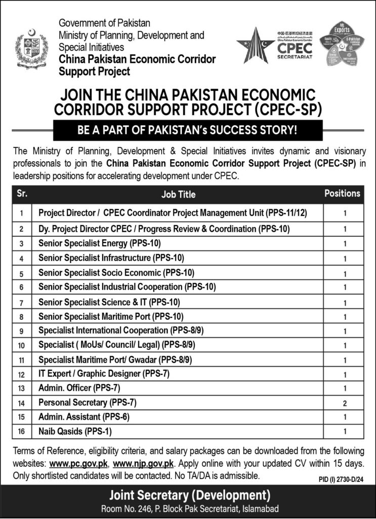 Latest Ministry of Planning Jobs Islamabad