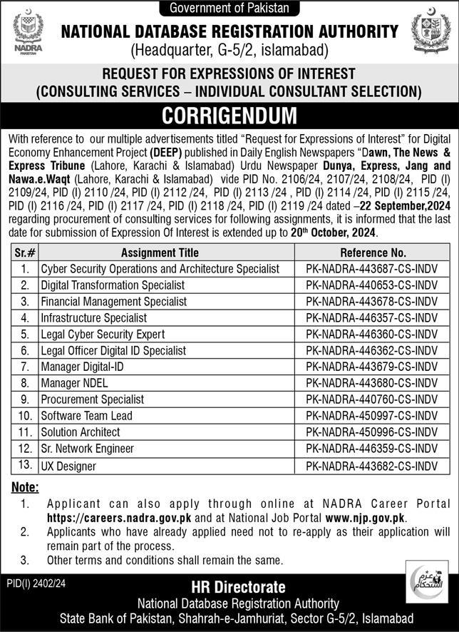 Latest NADRA Jobs In Islamabad