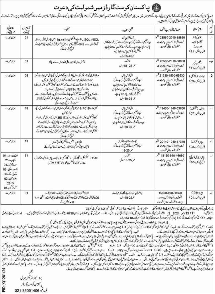 Latest Pakistan Coast Guards Security Jobs Karachi