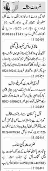 Latest Private Company Executive Jobs Islamabad