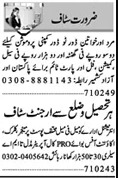 Latest Private Company Jobs In Multan