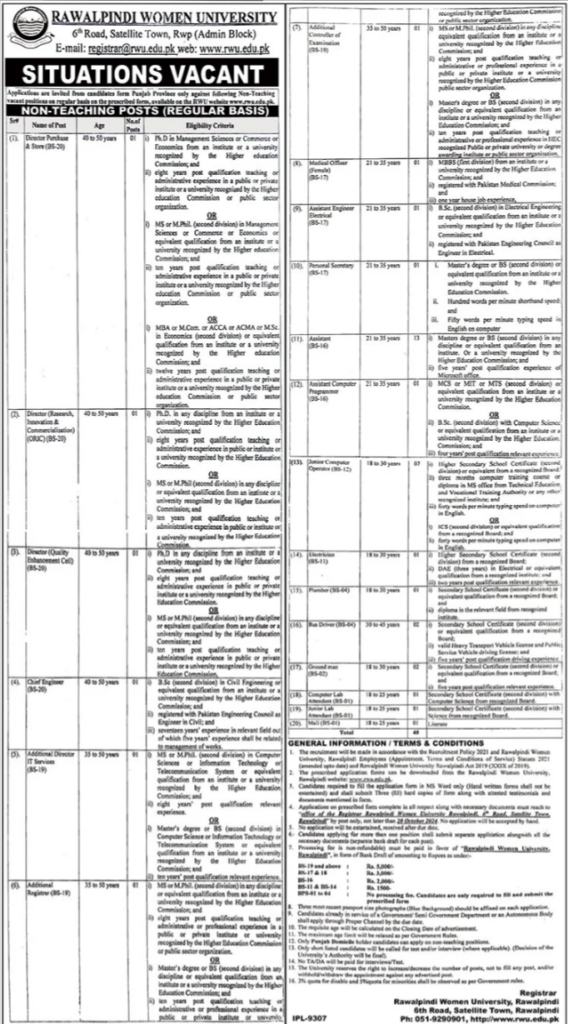 Latest Rawalpindi Women University Jobs